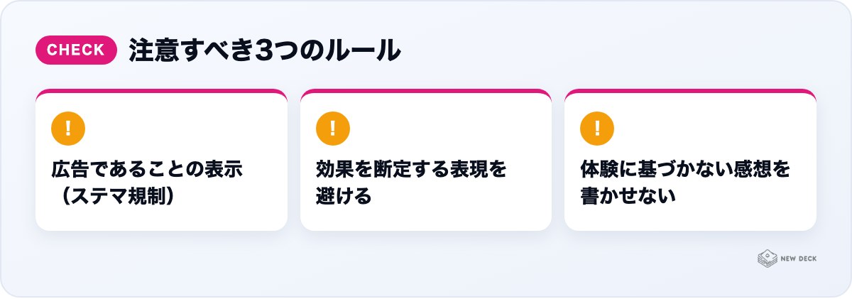 注意すべき3つのルール：広告であることの表示（ステマ規制）、効果を断定する表現を避ける、体験に基づかない感想を書かせない