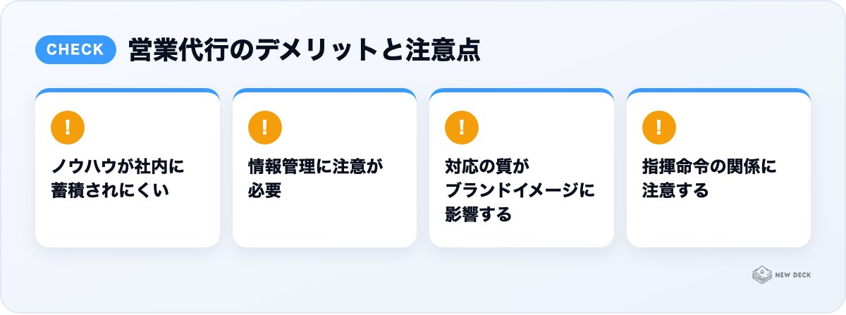 営業代行のデメリットと注意点:ノウハウが社内に蓄積されにくい、情報管理に注意が必要、対応の質がブランドイメージに影響する、指揮命令の関係に注意する