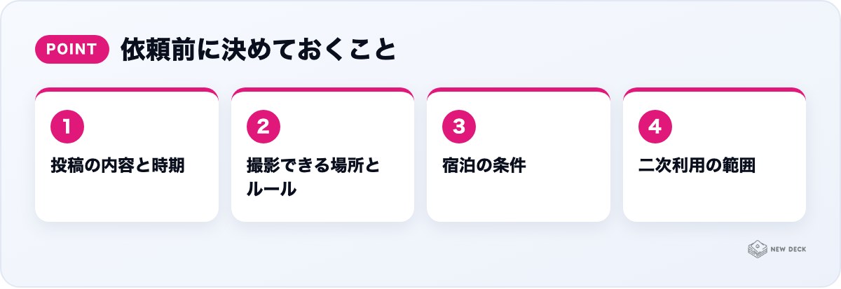 依頼前に決めておくこと:投稿の内容と時期、撮影できる場所とルール、宿泊の条件、二次利用の範囲
