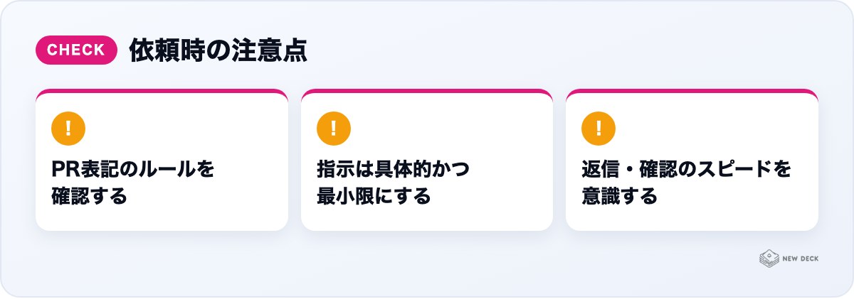 依頼時の注意点：PR表記のルールを確認する、指示は具体的かつ最小限にする、返信・確認のスピードを意識する