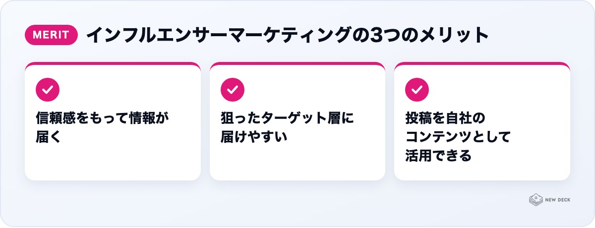 インフルエンサーマーケティングの3つのメリット：信頼感をもって情報が届く、狙ったターゲット層に届けやすい、投稿を自社のコンテンツとして活用できる