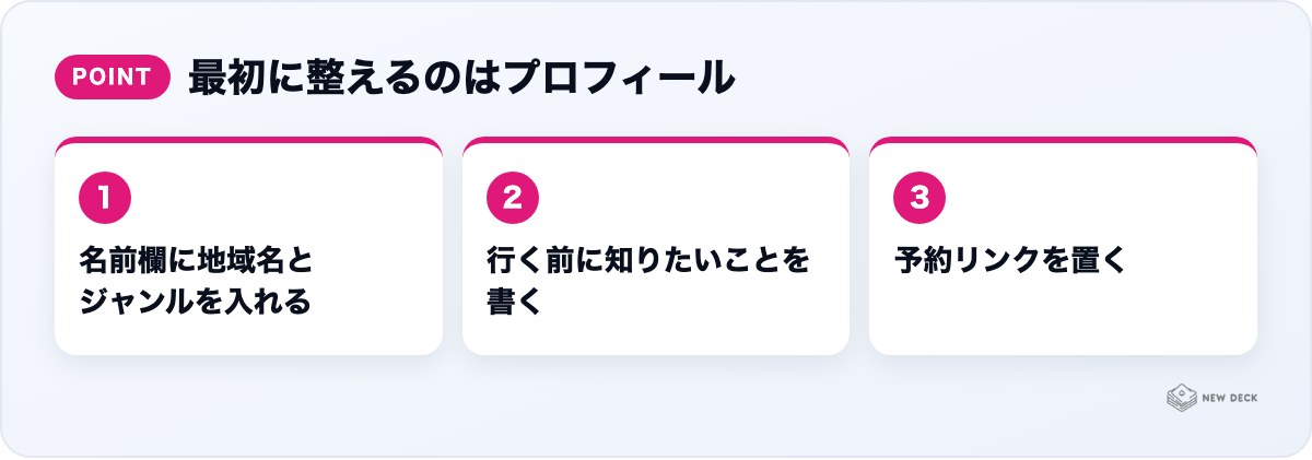 最初に整えるのはプロフィール：名前欄に地域名とジャンルを入れる、行く前に知りたいことを書く、予約リンクを置く