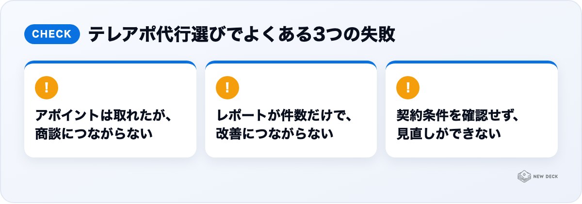 テレアポ代行選びでよくある3つの失敗：アポイントは取れたが、商談につながらない、レポートが件数だけで、改善につながらない、契約条件を確認せず、見直しができない