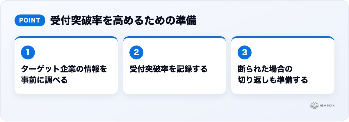 受付突破率を高めるための準備:ターゲット企業の情報を事前に調べる、受付突破率を記録する、断られた場合の切り返しも準備する