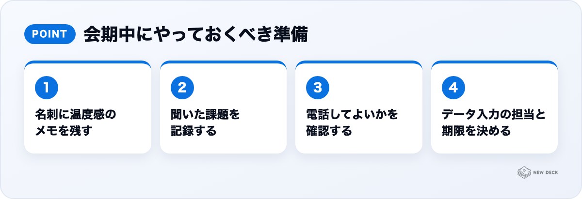 会期中にやっておくべき準備:名刺に温度感のメモを残す、聞いた課題を記録する、電話してよいかを確認する、データ入力の担当と期限を決める