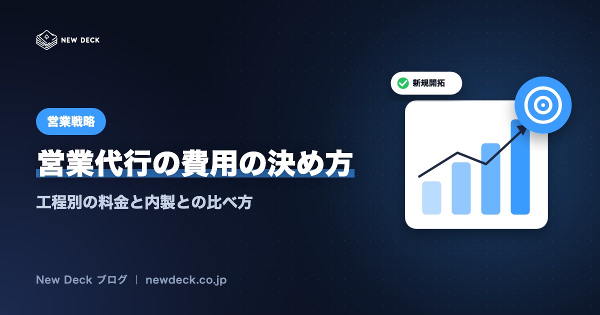 営業代行の費用の決め方｜工程別の料金と内製との比べ方